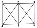 Matematika 9.osztály – megoldás kép 1
