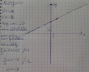 SOS matematika függvények  – megoldás kép 1