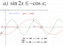 Trigonometrikus egyenlőtlenség – megoldás kép 1
