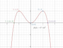 Algebra  – megoldás kép 2