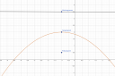 Parabola – megoldás kép 1