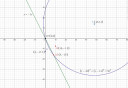 Kordinátai geometria – megoldás kép 2