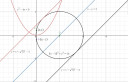 Kordinátai geometria – megoldás kép 1
