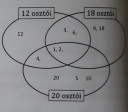 Osztó,Többszörös( 6. osztály) – megoldás kép 1