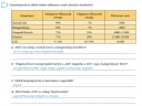 Valaki tud segíteni mára kène – megoldás kép 1