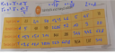 Matematika – megoldás kép 1