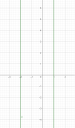 Matematika Sos – megoldás kép 3