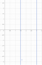 Matematika Sos – megoldás kép 5