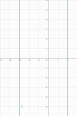 Matematika Sos – megoldás kép 4