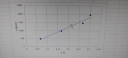Fizika young modulus? – megoldás kép 2