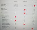 Melyik elemi részecskére igaz? – megoldás kép 1