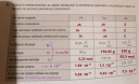 Kémia atomok számítás – megoldás kép 1