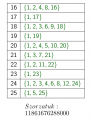 Szorzat – megoldás kép 1