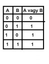Segítség – megoldás kép 1