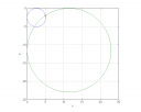Koordináta geometria – megoldás kép 1