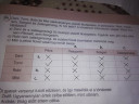 Matek segíts pls – megoldás kép 1