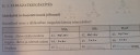 TÁBLÁZAT – megoldás kép 1