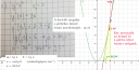 Milyen szögben metszi az y=x^2 parabolát az x=3 egyenes? – megoldás kép 1