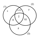 Matematika feladat. – megoldás kép 1