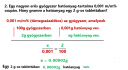 Anyagmennyiség-koncentráció – megoldás kép 1
