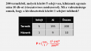 A 32 lapos magyar kártyából visszatevéssel  – megoldás kép 3