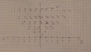 Emeltszintű Matematika – megoldás kép 1