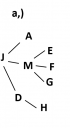 Matematika gráf – megoldás kép 1