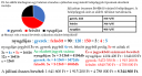 MATEMATIKA – megoldás kép 1