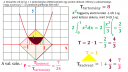 Valószínűségszámítás – megoldás kép 2