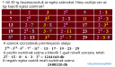 Faktoriális feladat – megoldás kép 1