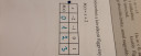 Matematika függvényábrázolas S.O.S. sürgős estig le kell adnom! – megoldás kép 2