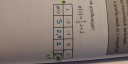 Matematika függvényábrázolas S.O.S. sürgős estig le kell adnom! – megoldás kép 3