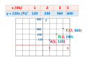 Matematika  – megoldás kép 1