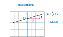 Matematika – megoldás kép 2