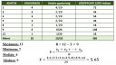 MATEMATIKA SOS – megoldás kép 1