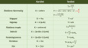 Matematikai feladat  – megoldás kép 1