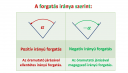 Forgatás – megoldás kép 2