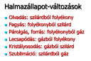 Lerakódás 9 jellemzője – megoldás kép 1