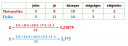 Matematika feladat megoldás – megoldás kép 1