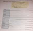 Magyar nyelv – megoldás kép 2