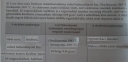 Hali 7.osztályos Kémia kérdés lenne sürgősen! Képet csatoltam – megoldás kép 1