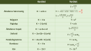 Terület, kerület, térfogat, felszín  – megoldás kép 1
