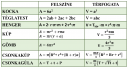 Terület, kerület, térfogat, felszín  – megoldás kép 1