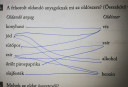 Kémia sos - 3. feladat – megoldás kép 1