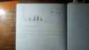 8.-os Matematika, esetleg valaki tud segíteni? Ha valaki még ma megtudja oldani annak nagyon megköszönöm.:) – megoldás kép 3