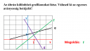 Matematika Függvényekről  – megoldás kép 1