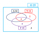 Szöveges feladat ellenőrzése kéne privatba – megoldás kép 1