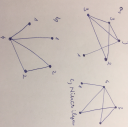 Matematika, gráfok – megoldás kép 1