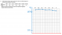Kördiagramm – megoldás kép 1