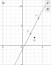 Matematika Hazi Dolgozatt – megoldás kép 1